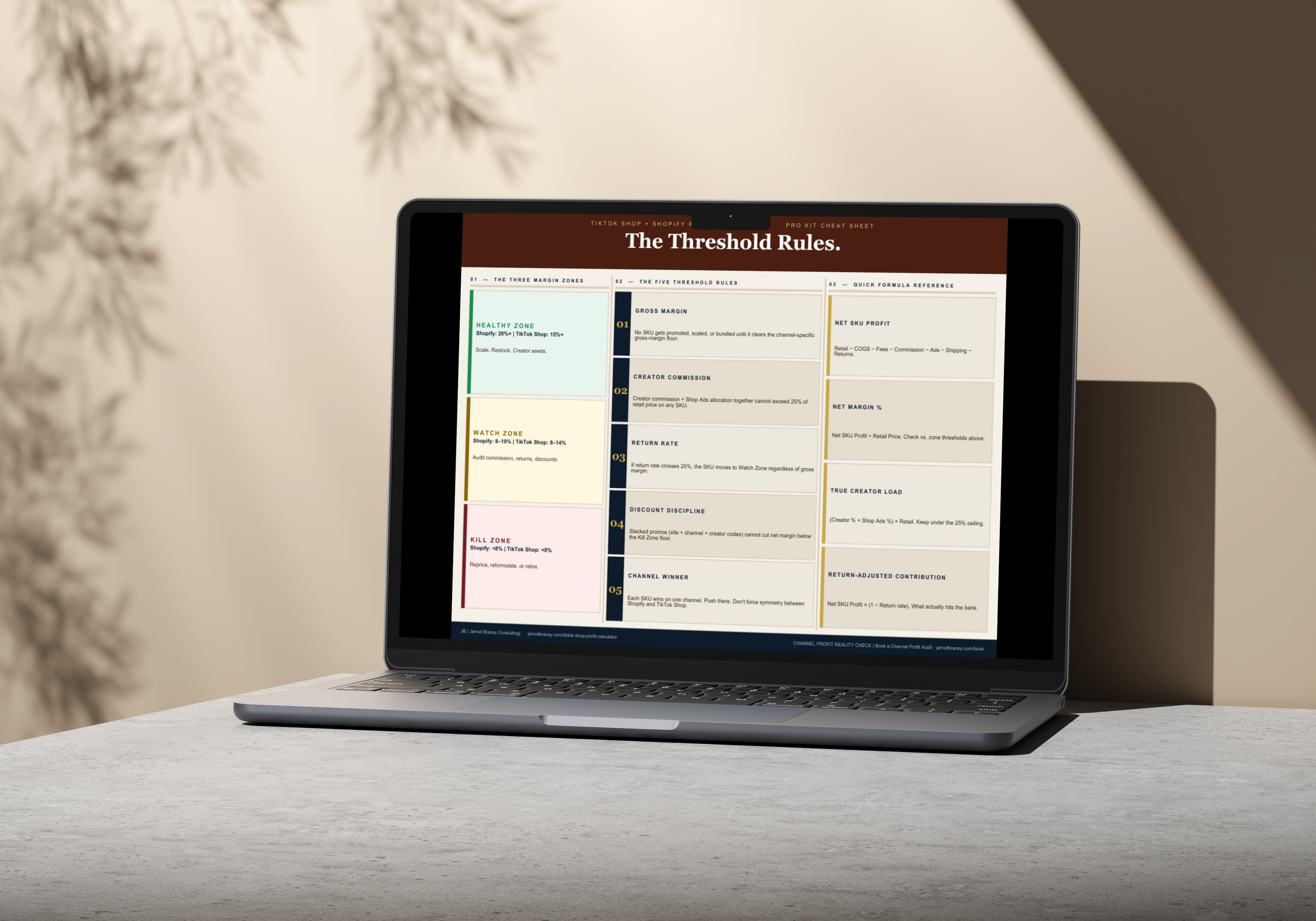 Channel Profit Reality Check Pro — SKU-Level Margin, Fee & Profitability Calculator for Shopify + TikTok Shop Brands | Compare True Channel Profit, Identify Margin Kill Zones & Know Your Net Before You Scale